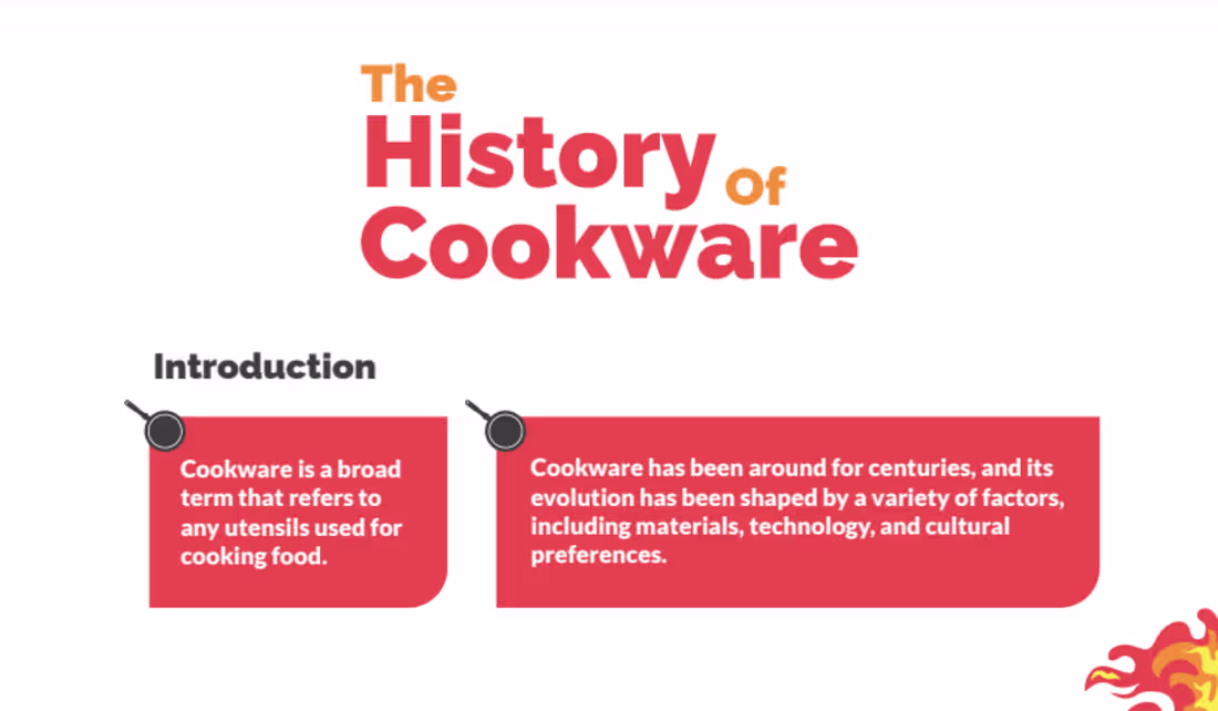 Cover image for The History of Cookware