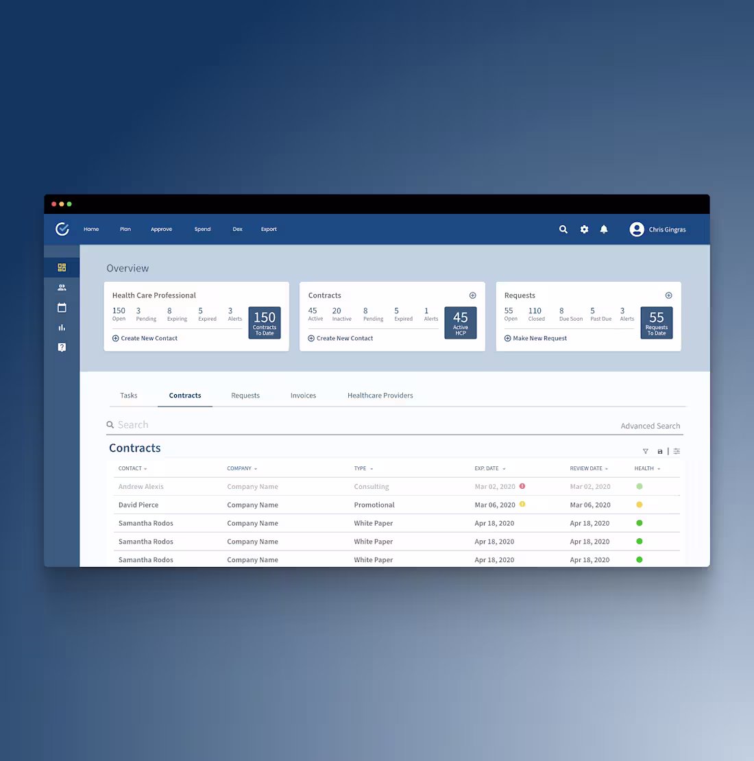 Cover image for UI/UX Redesign for Medcompli Web App