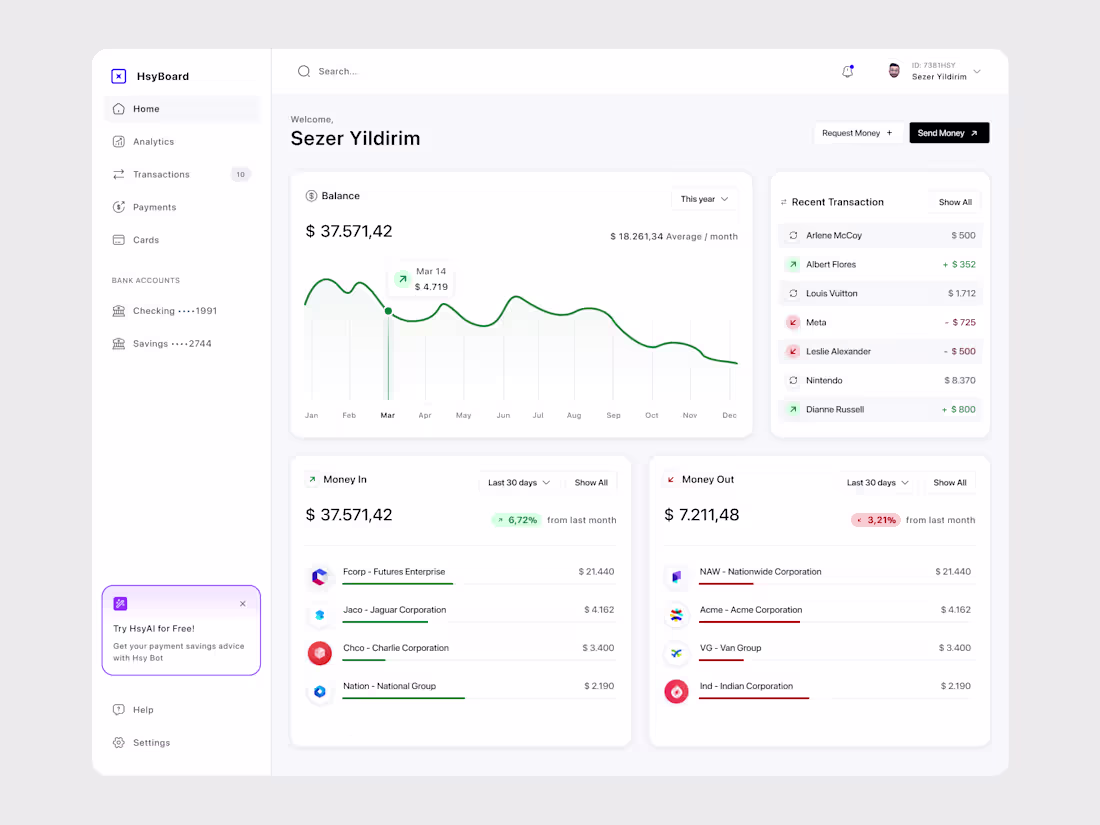 Cover image for Dashboard Project
