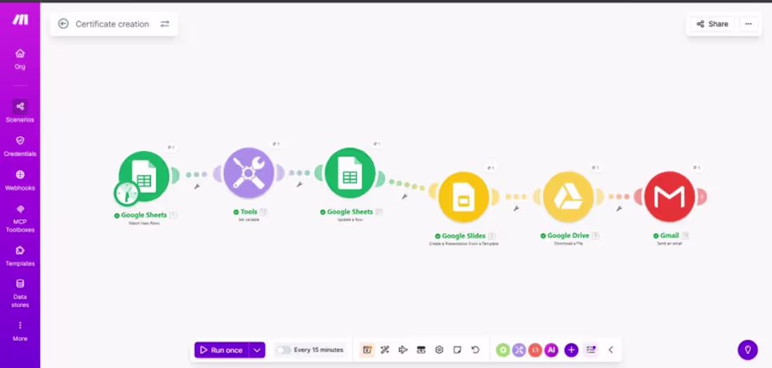 Cover image for Built an automated certificate system