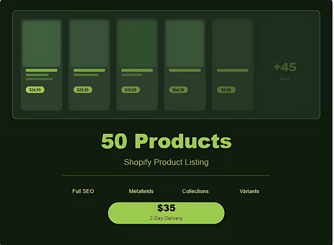 Cover image for Shopify Product Listing – 50 Products (SEO-Optimized )