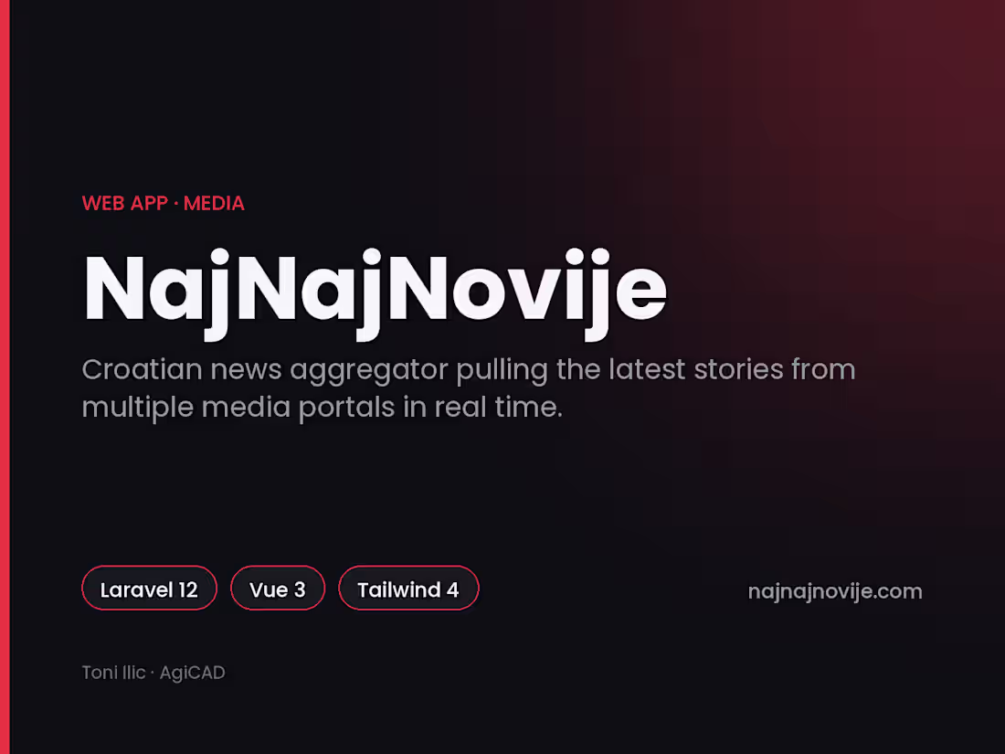 Cover image for NajNajNovije — a Croatian news