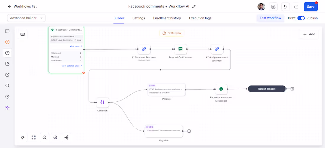 Cover image for AI Facebook Comment & Messenger