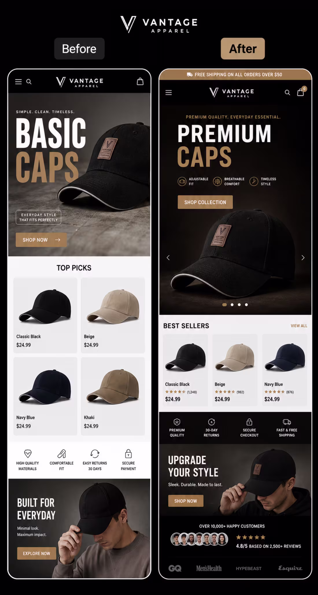 Cover image for Most Shopify stores don't need
