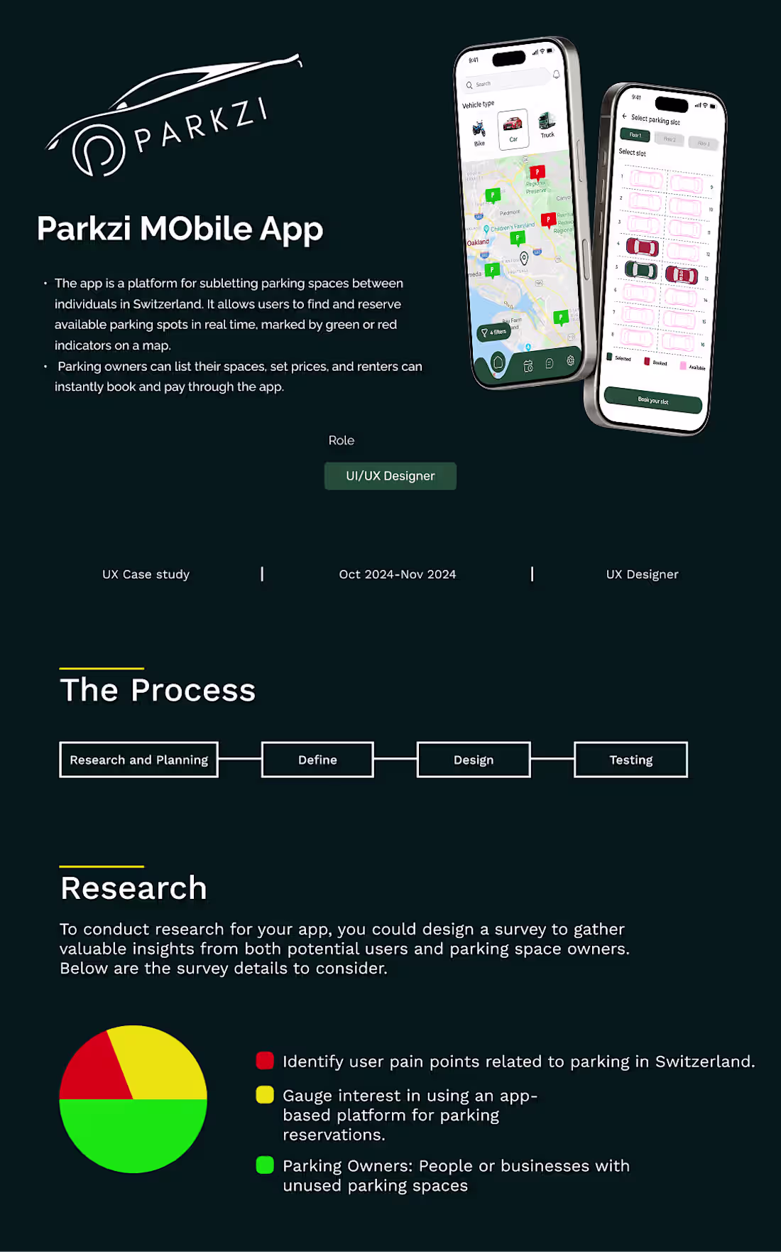 Cover image for Parkzi Parking Booking Mobile App UI/UX Design