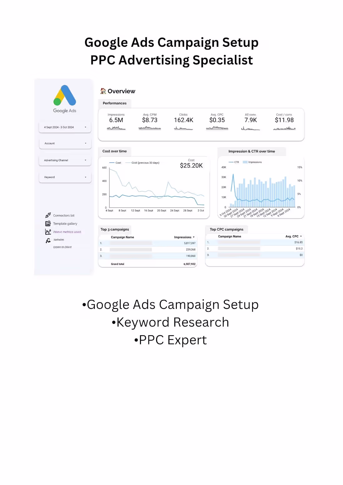 Cover image for Google Ads Search Campaign Setup and Optimization