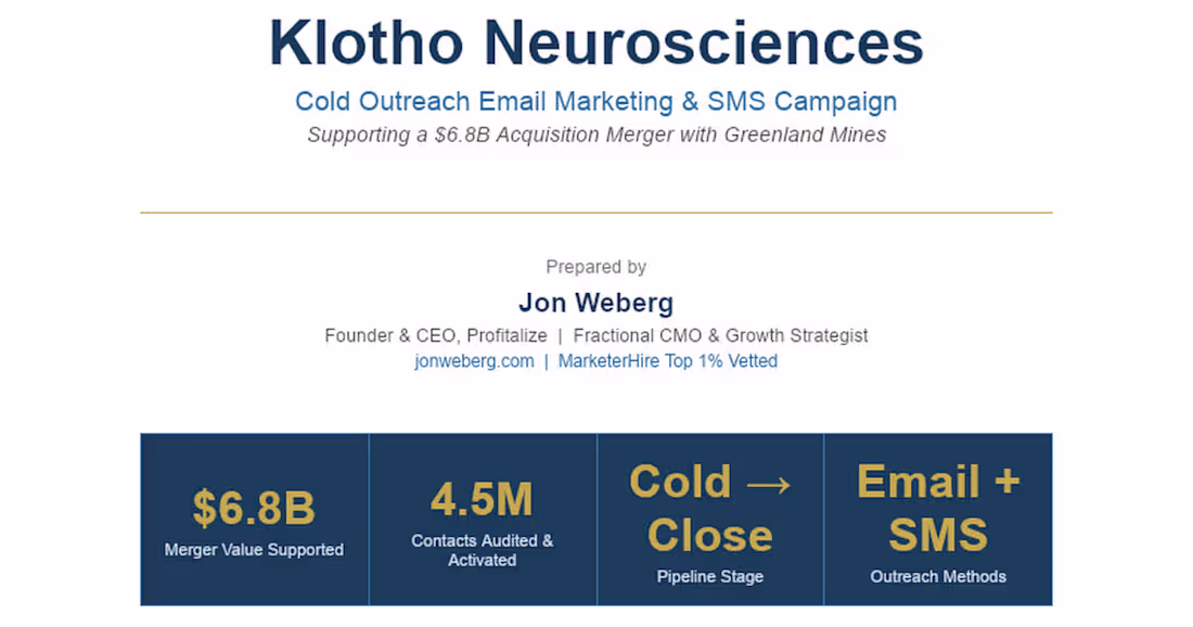 Cover image for Cold Email & SMS Campaign for $6.8B Merger