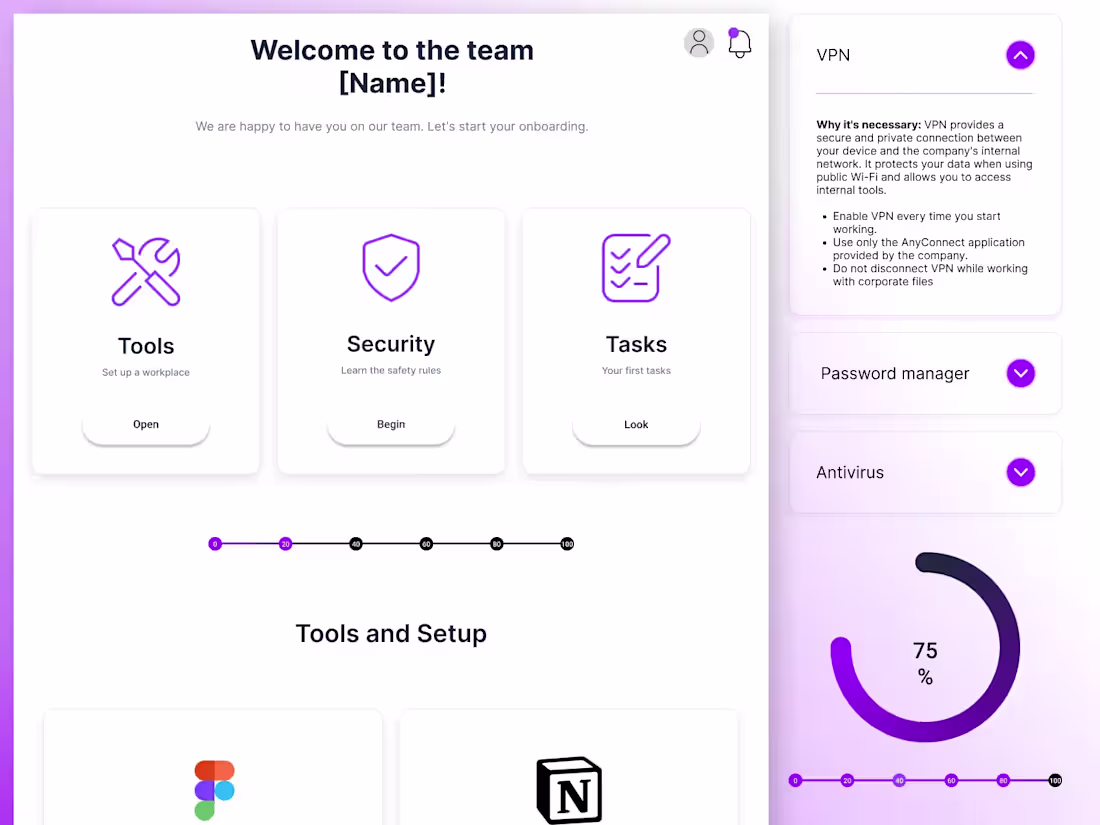 Cover image for Employee Onboarding & Internal Dashboard