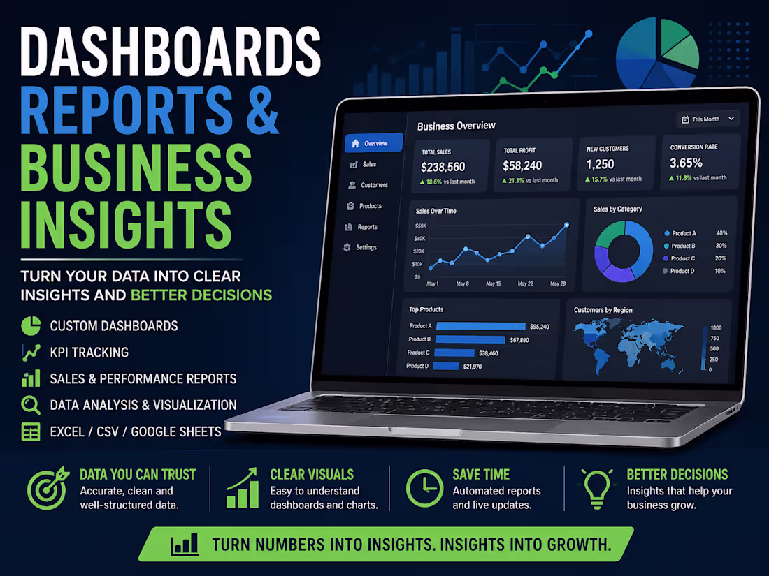 Cover image for I will build dashboards reports and business data insights