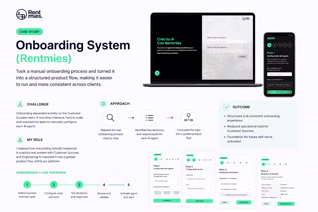 Cover image for Onboarding System
Onboarding depended entirely on