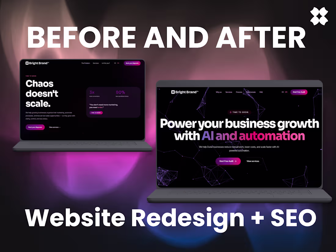 Cover image for Before and After Website Redesighs