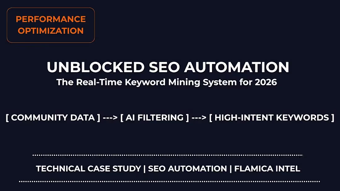 Cover image for SEO Automation Workflow for Live Keyword Mining
