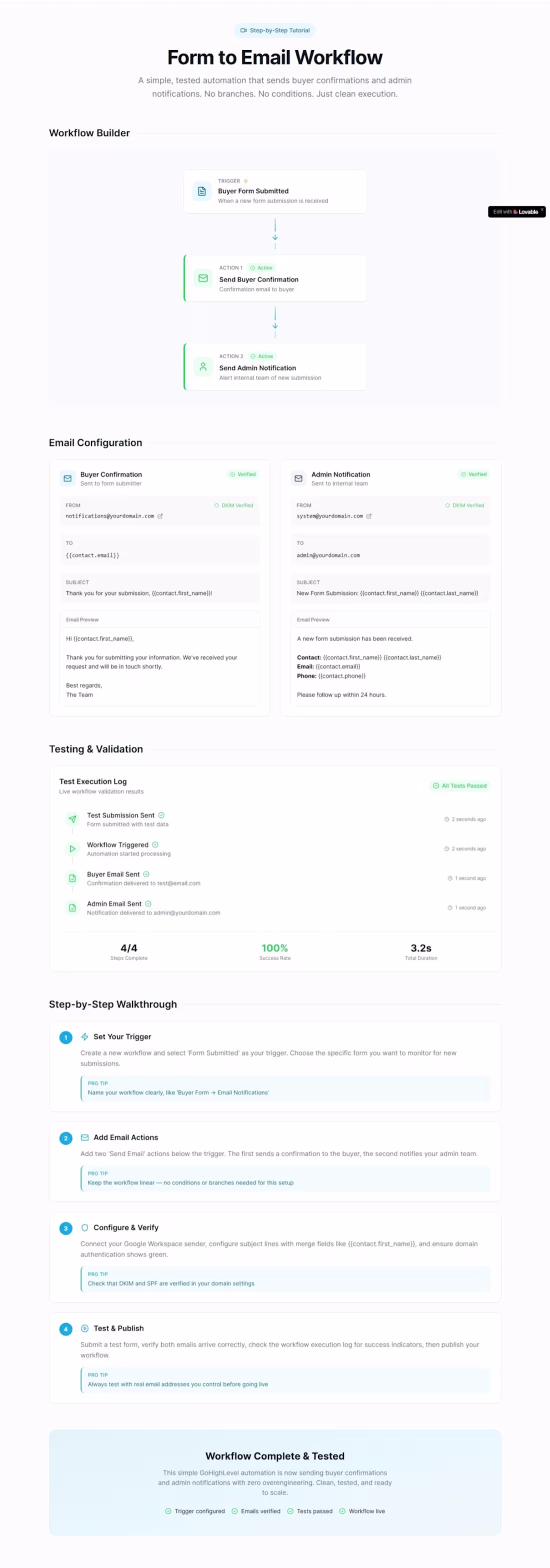 Cover image for GHL Form-to-Email Automation Blueprint with AI Agent Stop lo...