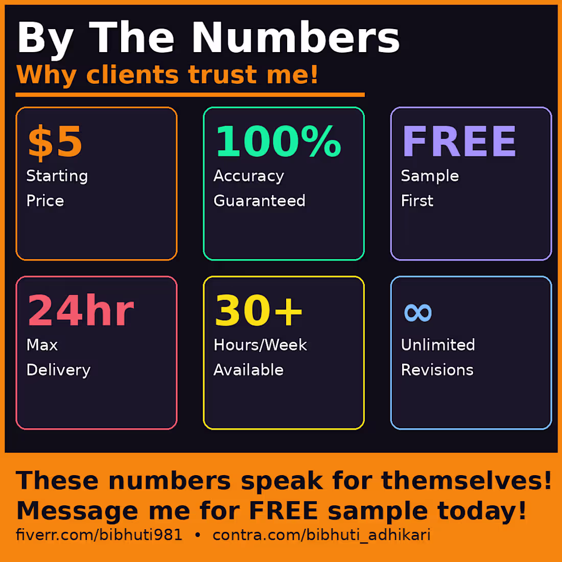 Cover image for Numbers don't lie! 📊
$5 starting