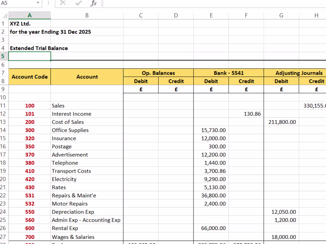 Cover image for Financial Accountant,Financial Reporting,Bookkeeping GAAP/IFRS.