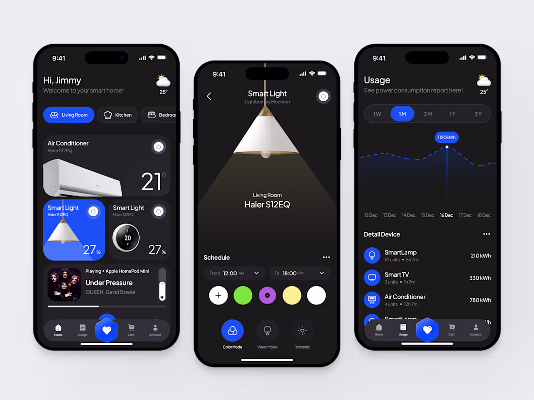 Cover image for Sumahome - IOT Mobile App