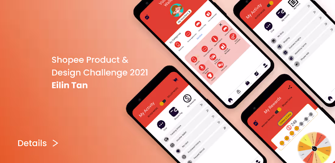 Cover image for Shopee Product & Design Challenge 2021