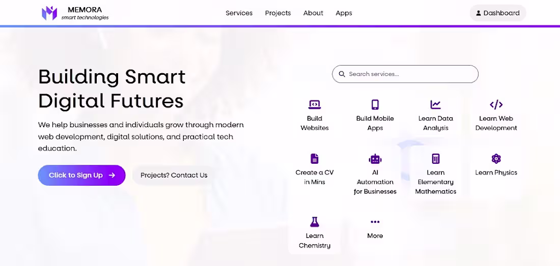 Cover image for An integrated SaaS website for