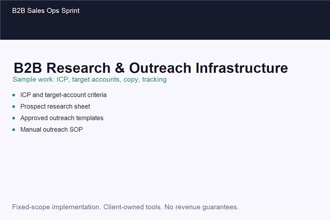 Cover image for Sample B2B Outreach Infrastructure