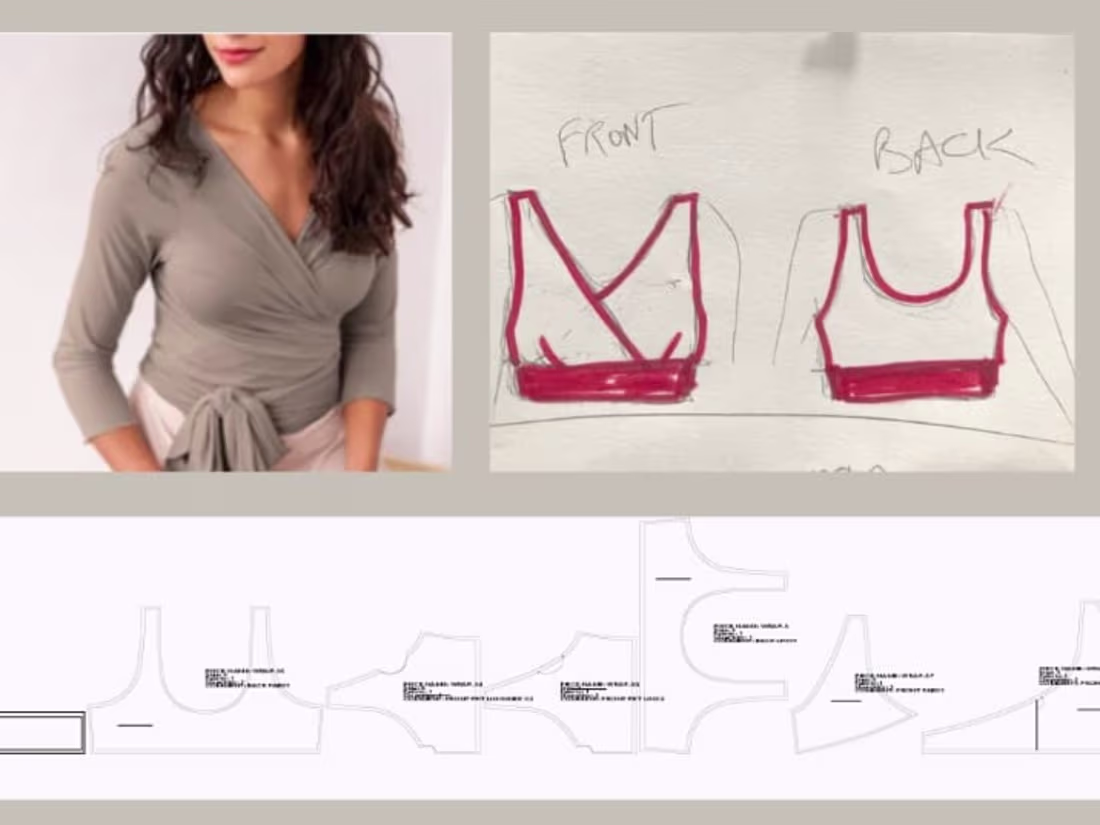 Cover image for Maternity/feeding Garment design