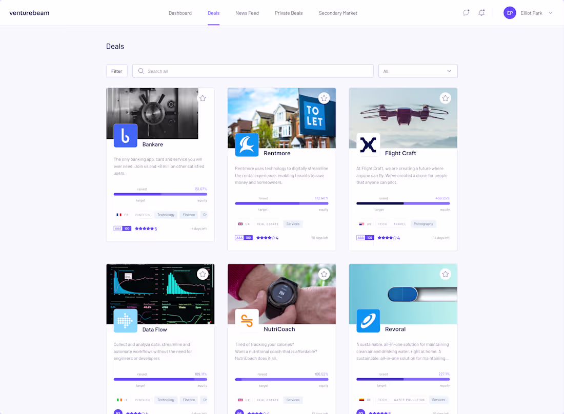 Cover image for Venturebeam connects global high impact
