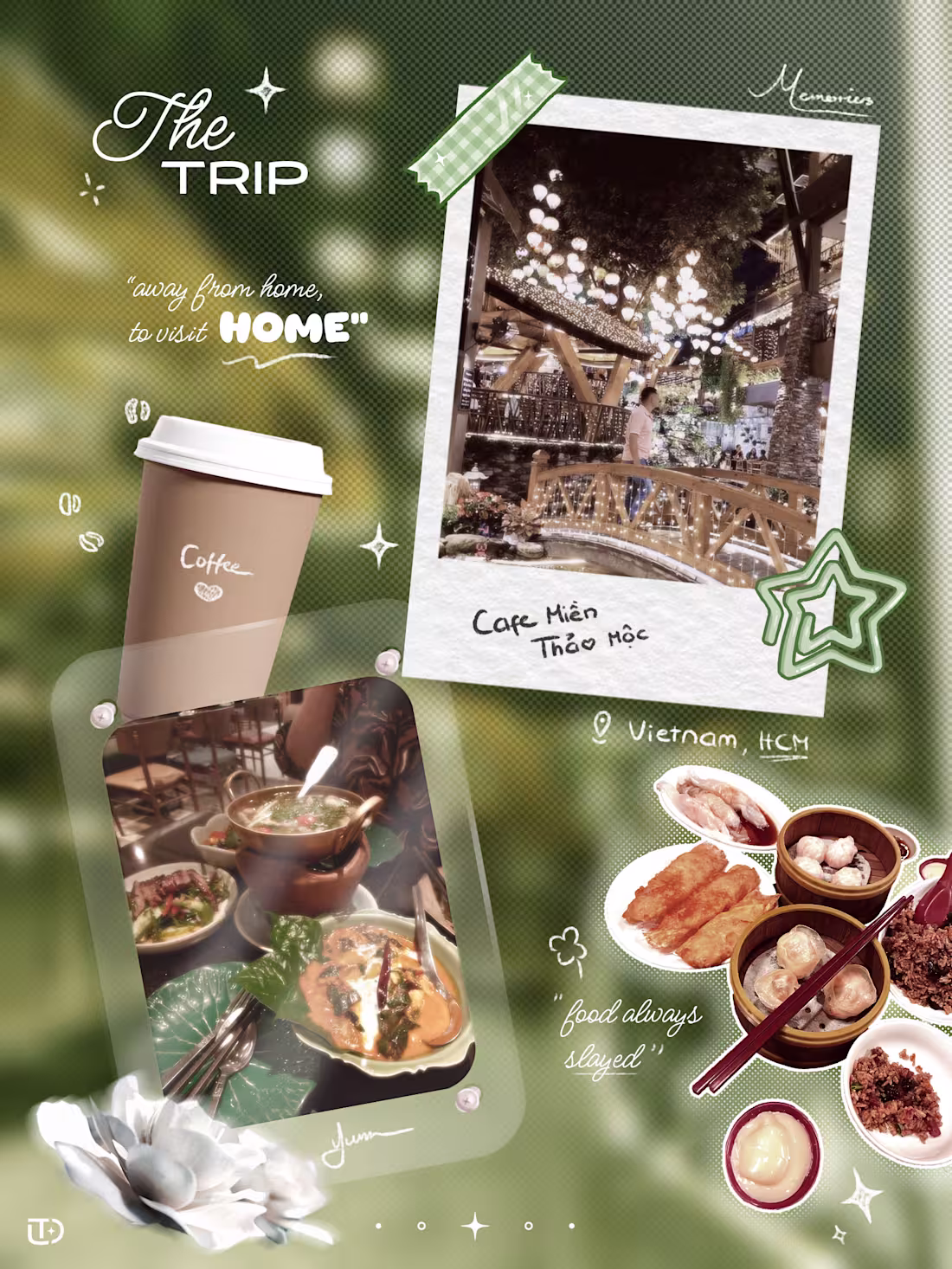 Cover image for Trip to Vietnam - Memories