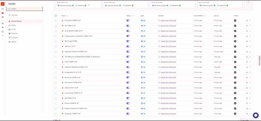 Cover image for Zapier–Salesforce Lead Form Integration & Workflow Automation