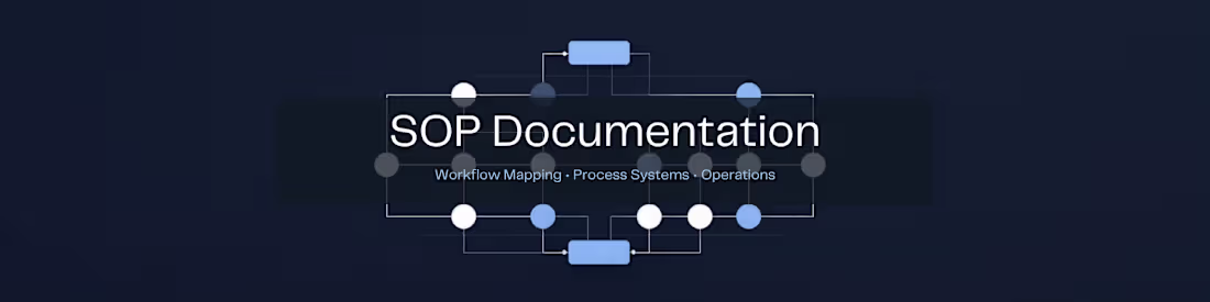 Cover image for SOP Documentation & Process Systems