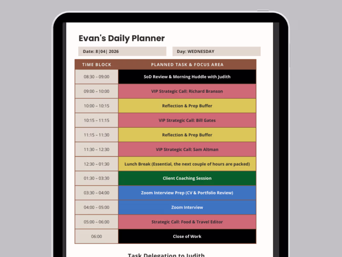 Cover image for Strategic Executive Support: Founder Prioritisation
Project