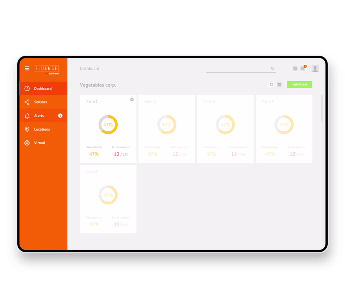 Cover image for OSRAM Urban Farming - Web