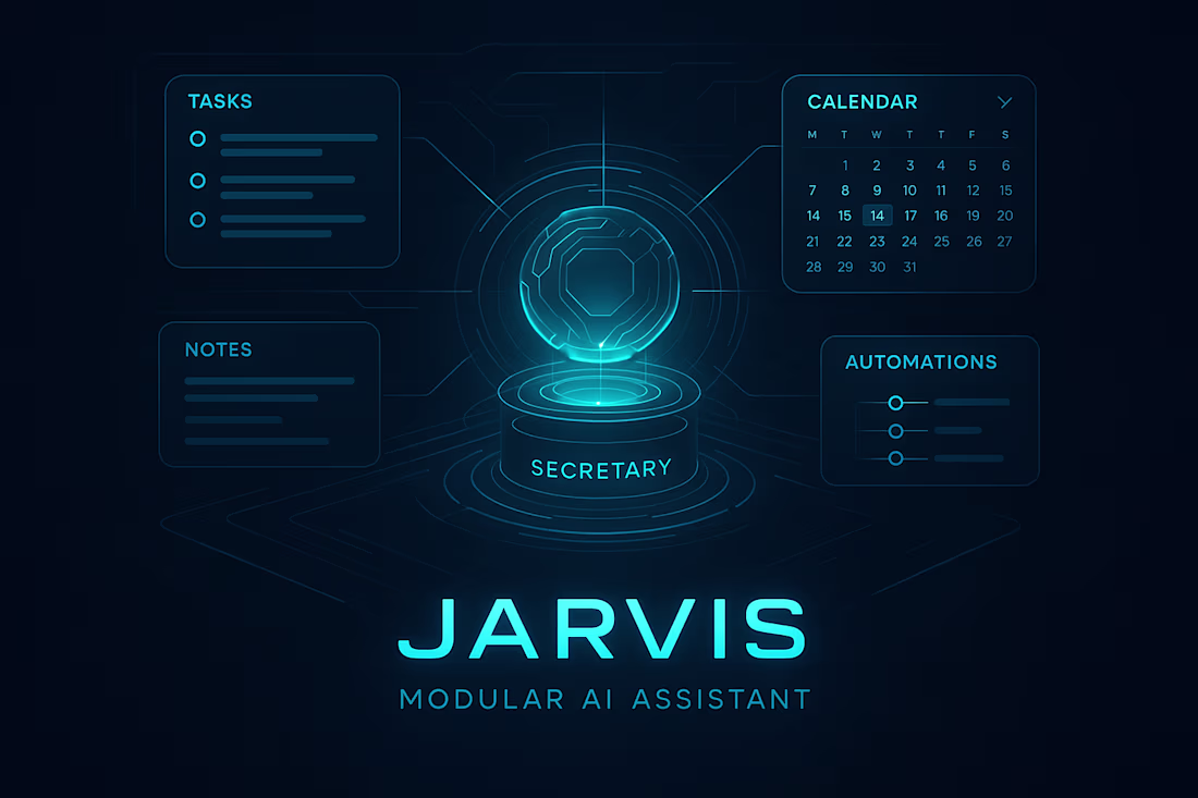Cover image for Custom Operational Dashboard (Jarvis)