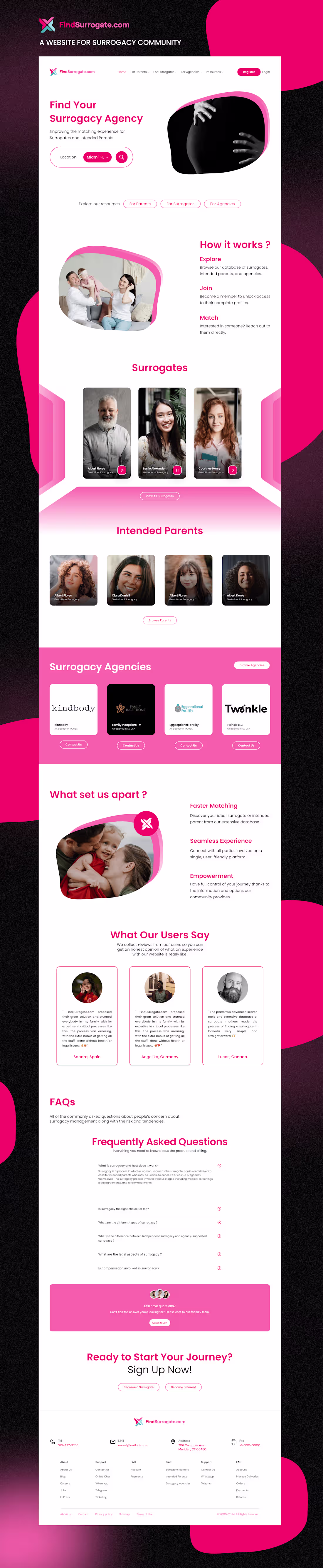 Cover image for FindSurrogate Website Redesign