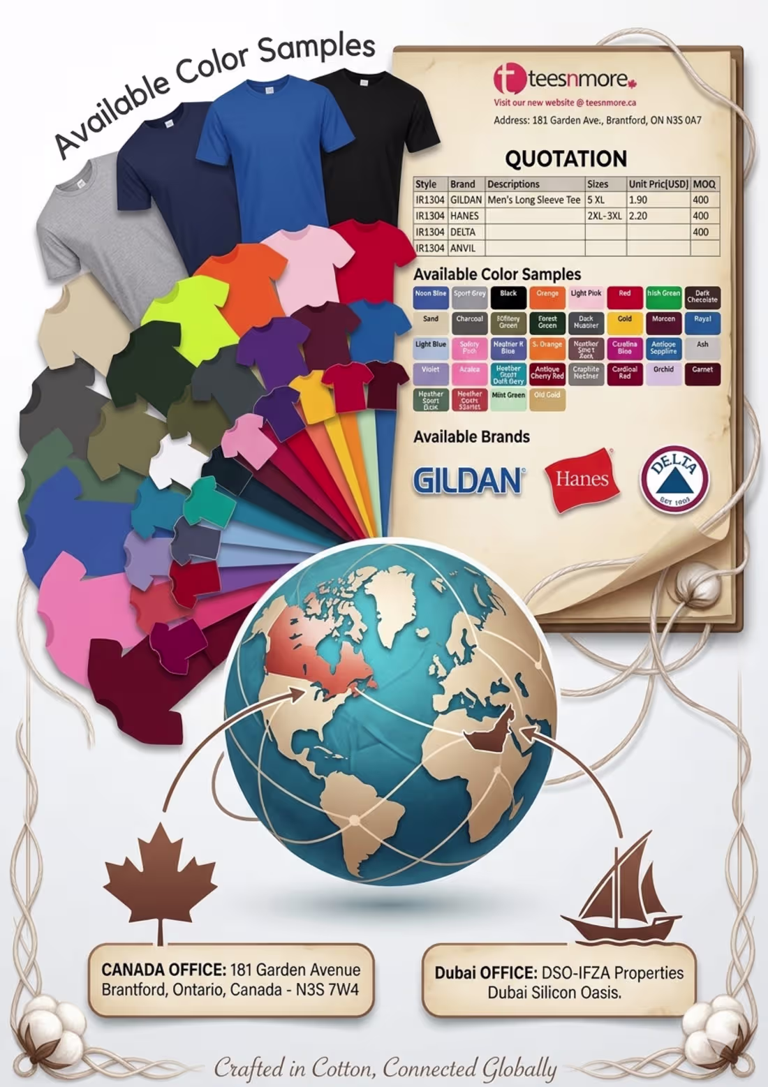 Cover image for Creative Copywriting Services for Engaging Client Campaigns