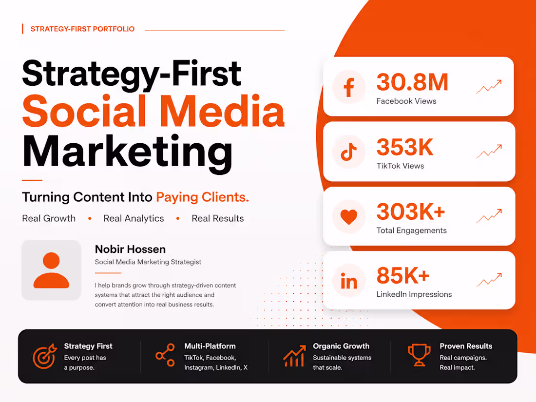 Cover image for Strategy-First Social Media Growth Campaigns