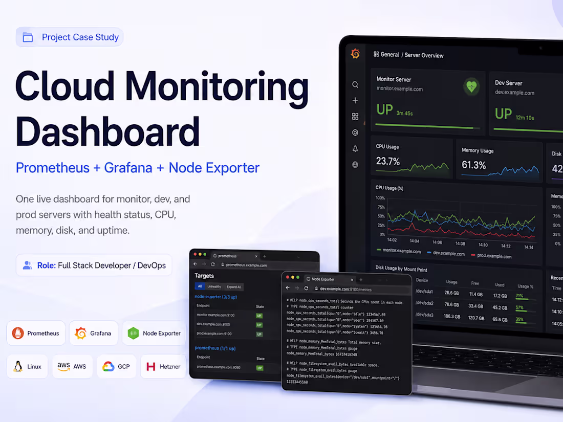 Cover image for Centralized Server Monitoring System Implementation