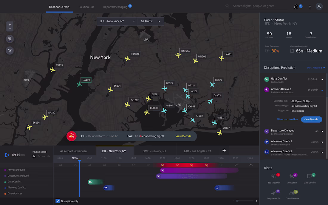 Cover image for  Next Gen Air & Surface System (via Topcoder) 