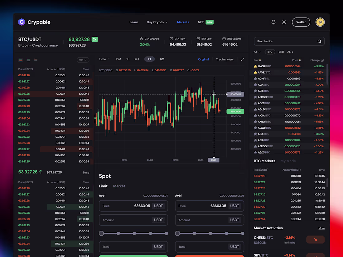 Cover image for Crypable - Cryptocurrency Exchange