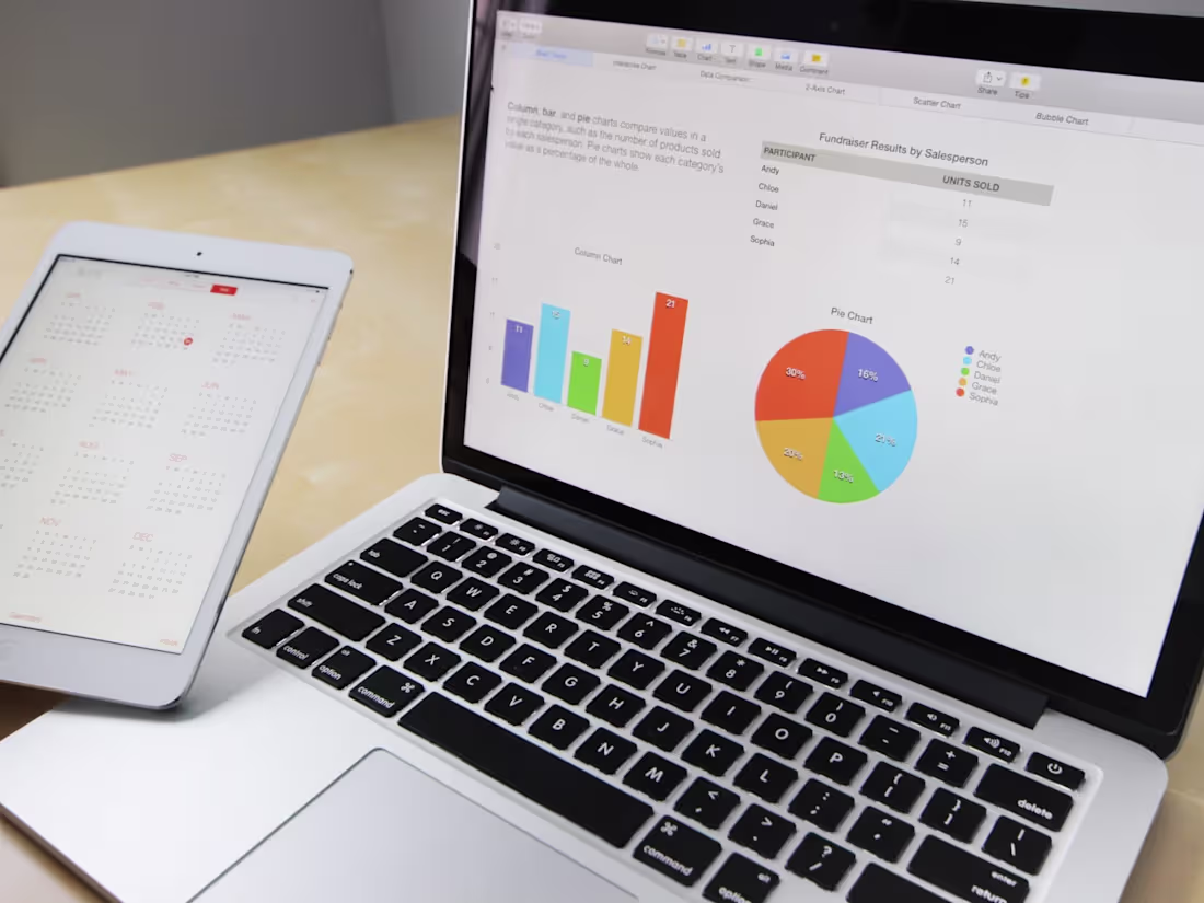 Cover image for Paid Marketing Services