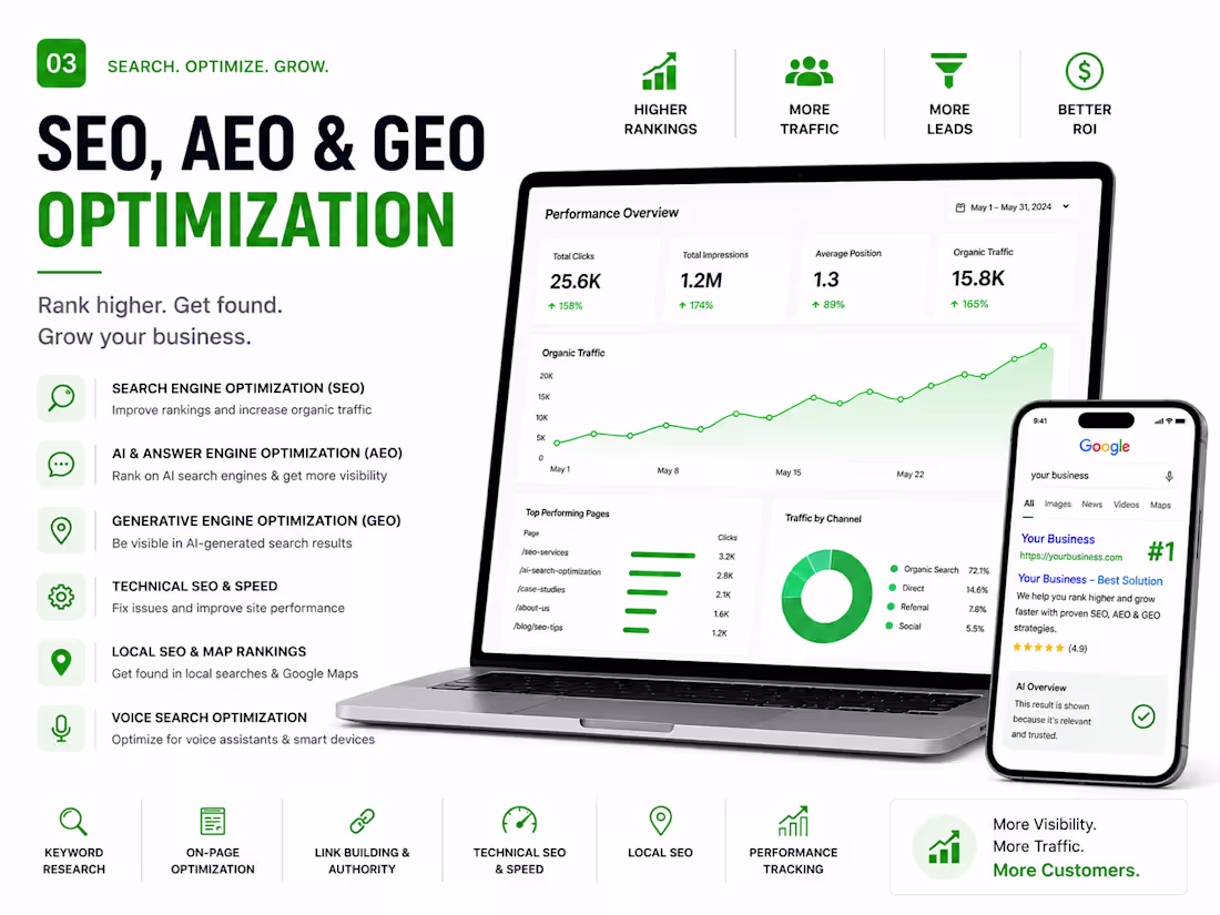 Cover image for SEO, AEO & GEO Optimization for Google & AI Search