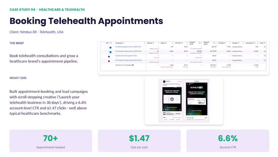 Cover image for Appointment-booking campaigns for Nimbus RX