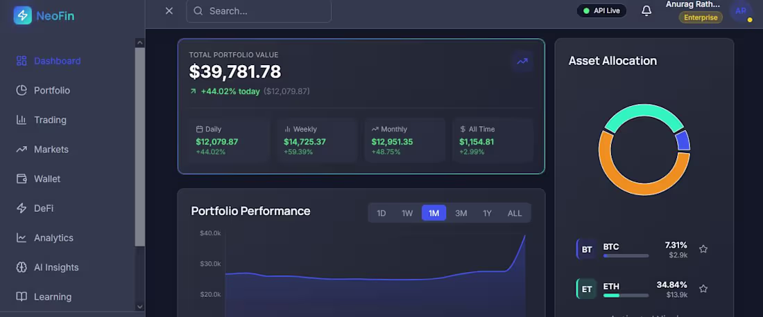 Cover image for NeoFin - AI-powered crypto trading