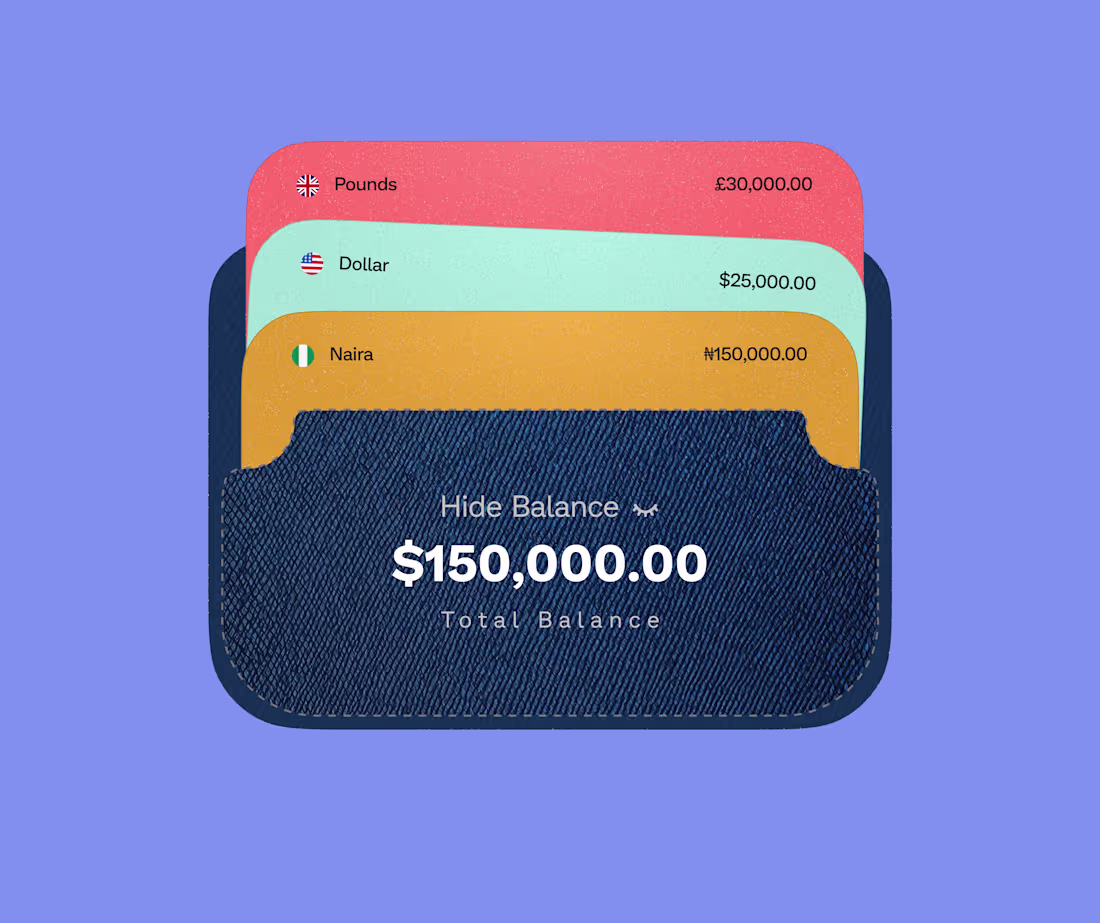 Cover image for Wallet design