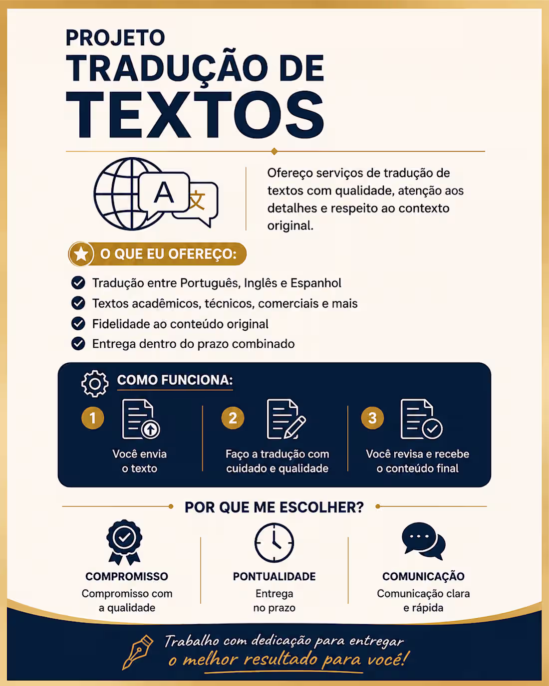 Cover image for I offer professional text translation