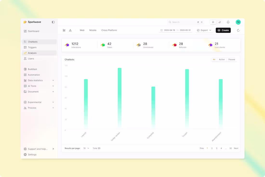 Cover image for Chatbot SaaS Application