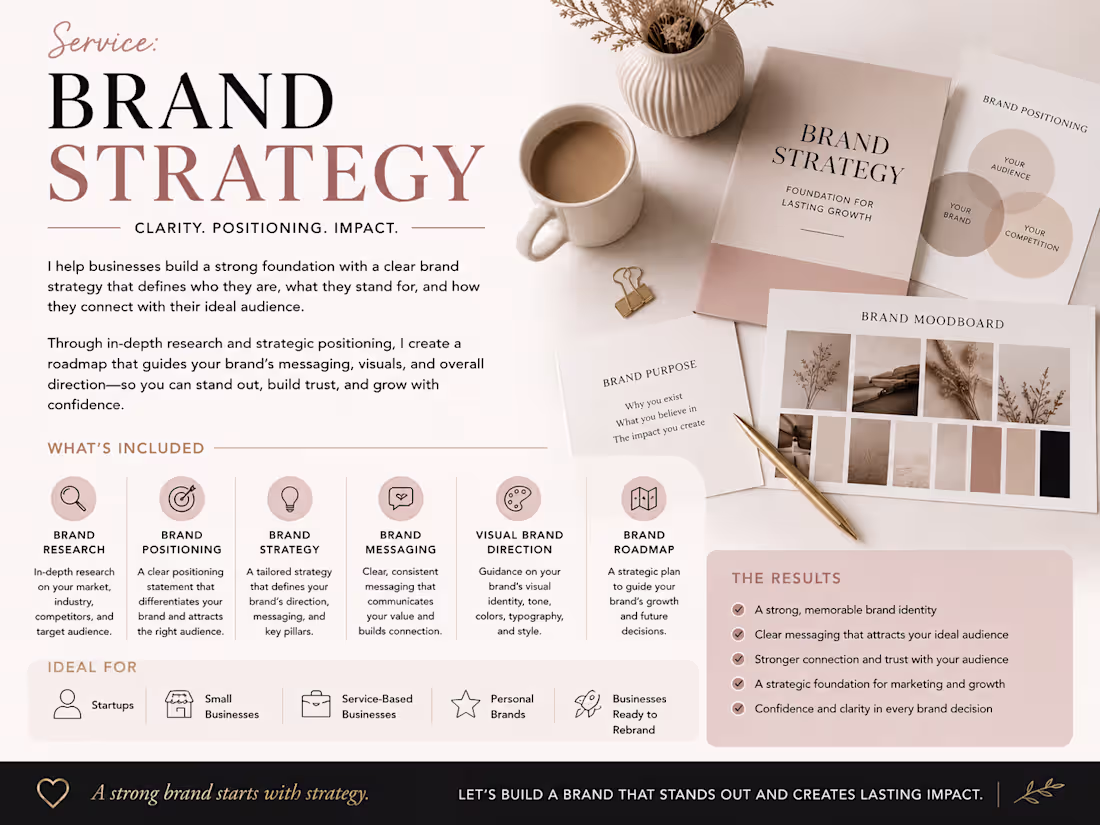 Cover image for Brand Strategy