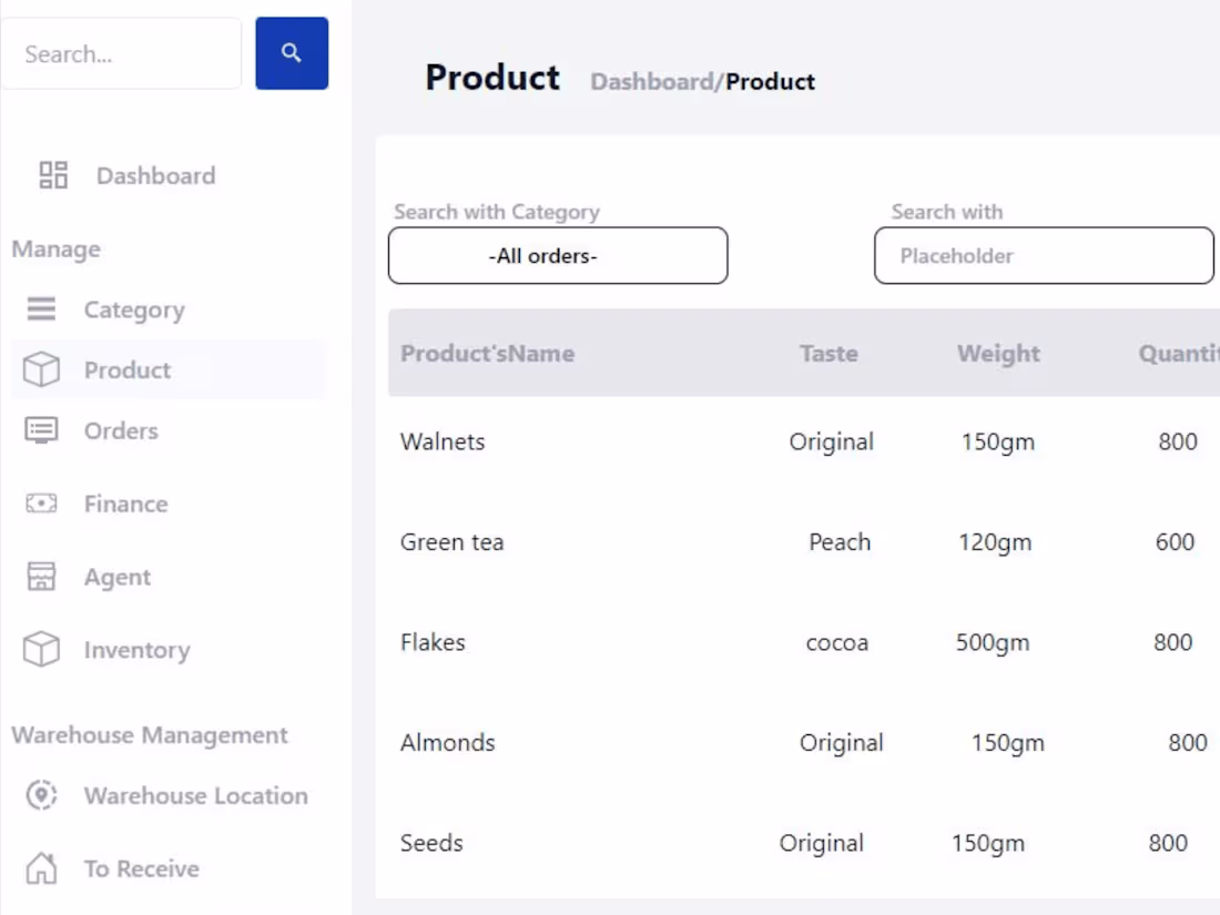 Cover image for Supply Chain Intelligence Suite