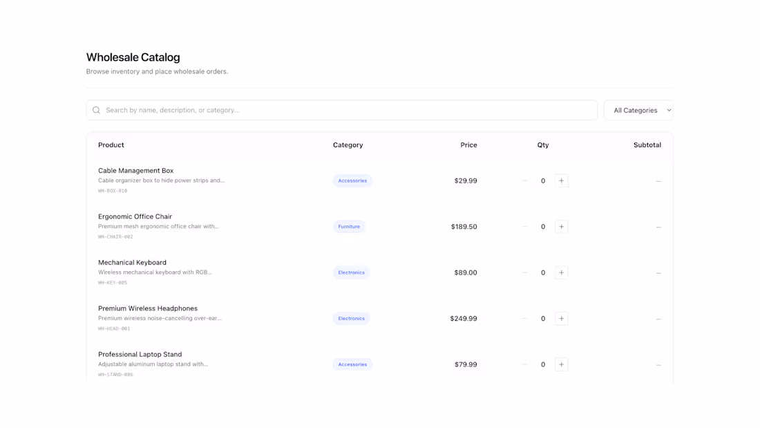 Cover image for B2B Customer Order Portal