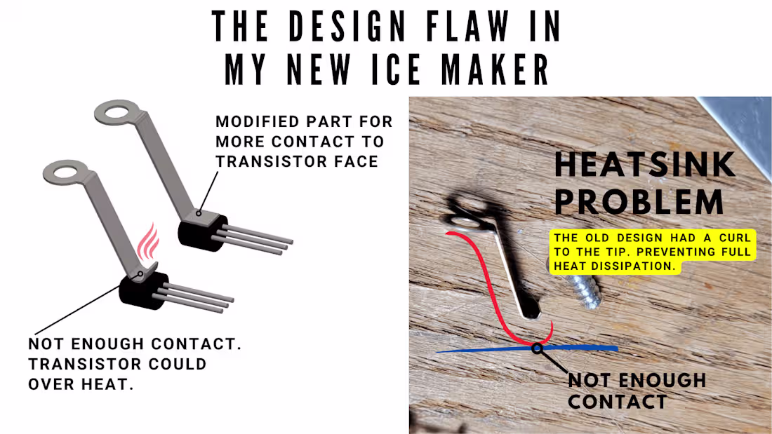 Cover image for The Design Flaw in my New Ice Maker. A Potential Burn out of an 