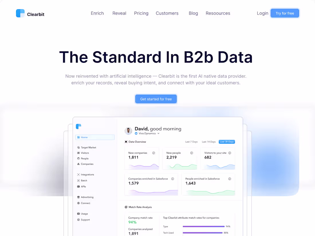 Cover image for SaaS Landing page