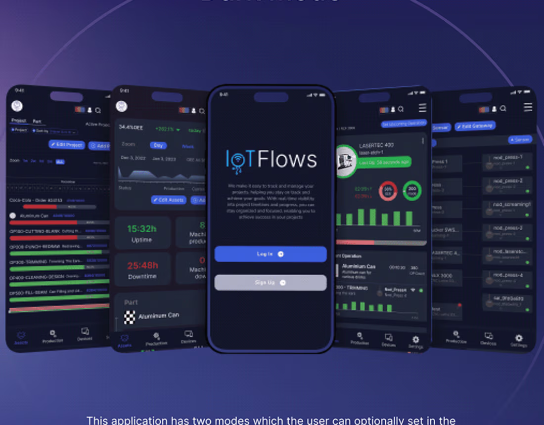 Cover image for IOT B2B Mobile Ui Design on Behance